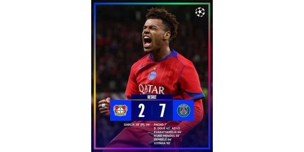 La fase de grupos de la Champions League fue un festín de goles espectaculares.